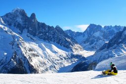 How to Plan Your Ski Holiday – What to Consider
